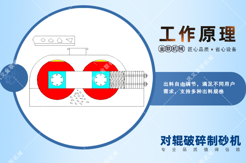 石英石制砂機(jī)-小型石英石制砂機(jī)價格-制沙設(shè)備一體機(jī)圖片視頻